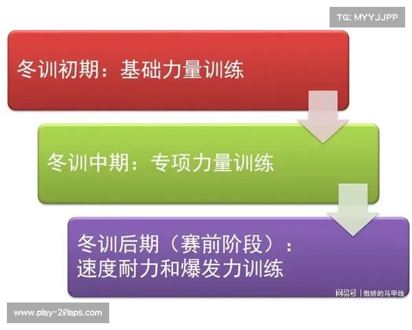 C罗自律训练揭秘每日俯卧撑数量与健身时间表解析 C罗自律训练揭秘每日俯卧撑数量与健身时间表解析